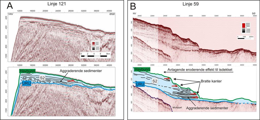 Seismisk stratigrafi Kapittel 5 Figur 5-15: A: Multikanals seismisk linje med del av S2 som viser aggradering nær eggakanten i det nordlige Malangsdjupet.