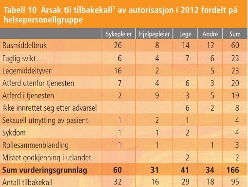 Kommunen skal tilrettelegge tjenestene slik at: a.