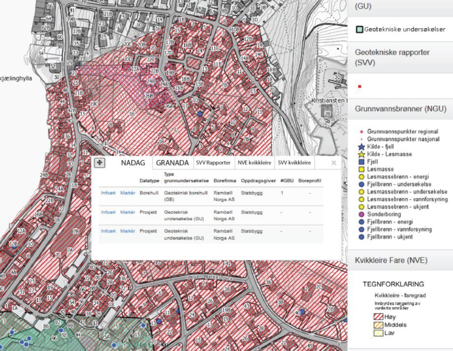 Videre utvikling Videreutvikling av nett-tjenestene Oppslag mot kartlag: Geotekniske rapporter (SVV) Kvikkleireområder (SVV)