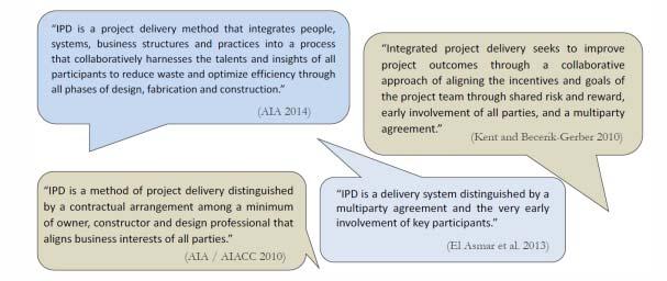 Integrated Project Delivery (IPD) IPD - basert på tett samspill mellom totalentreprenør, rådgivergruppe og byggherre - en kontraktsmodell som aldri tidligere er praktisert i et norsk byggeprosjekt.