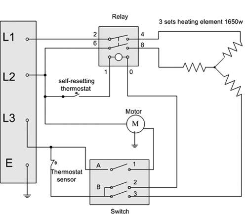 Hz 3/PE~ 400 V 50 Hz 3/PE~ 400 V 50 Hz Tilkoblingsstøpsel: CEE 7/7 CEE 7/7 CEE 16 A, 5-polet CEE 16 A, 5-polet Dimensjoner (lengde x bredde x høyde): 240 x 255 x 384 (mm) 265 x 255 x 395 (mm) 270 x