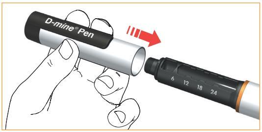 Sylinderampullen forblir i pennen. En sylinderampulle kan brukes i inntil 15 dager (for mer informasjon, se pkt. 6.3.
