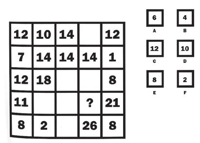 Ly VRIOMPEISEN Alle rader, kolonner og diagonaler skal ha en sum på 50.