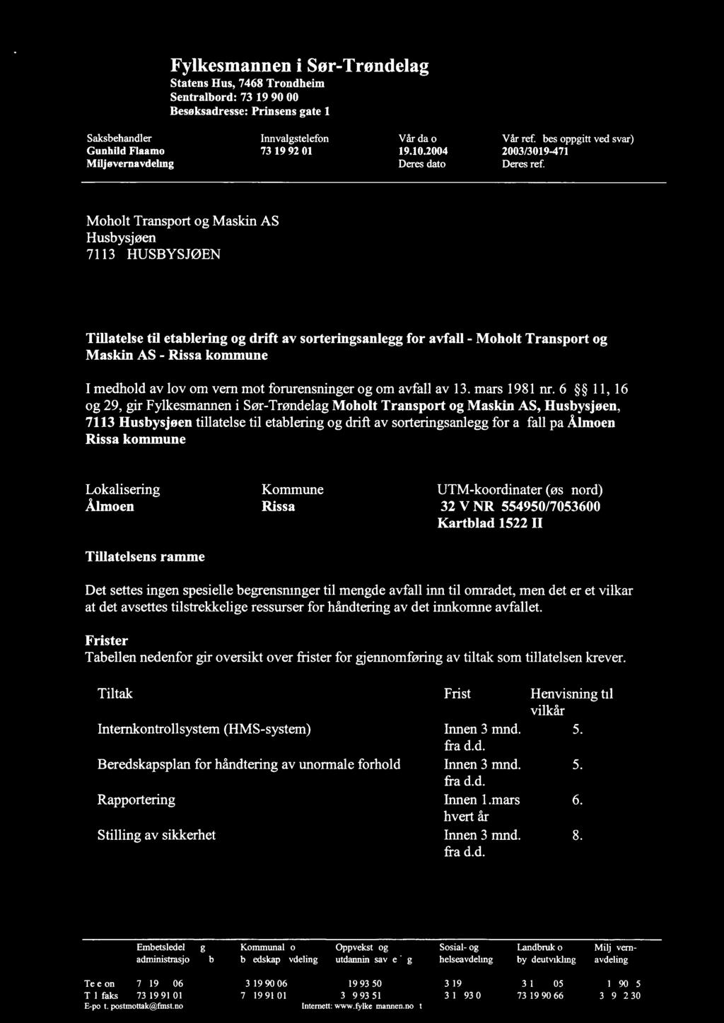 Fylkesmannen i Sør-Trøndelag Statens Hus, 7468 Trondheim Sentralbord: 73 19 90 00 Besøksadresse: Prinsens gate 1 Saksbehandler Innvalgstelefon Vår dato Vår ref.