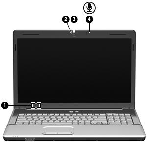Komponenter på skjermen Komponent Beskrivelse (1) Bryter for intern skjerm Slår av skjermen og starter hvilemodus hvis skjermen lukkes mens maskinen er slått på.