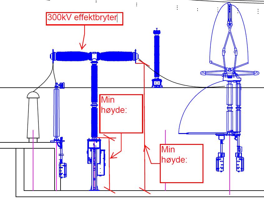 2. Forskrifter Se figur 1. Denne arrangementstegningen viser en del av et 300kV utendørs luftisolert koblingsanlegg. Se vedlegg 1, REN Brukerguide til FEF2006.