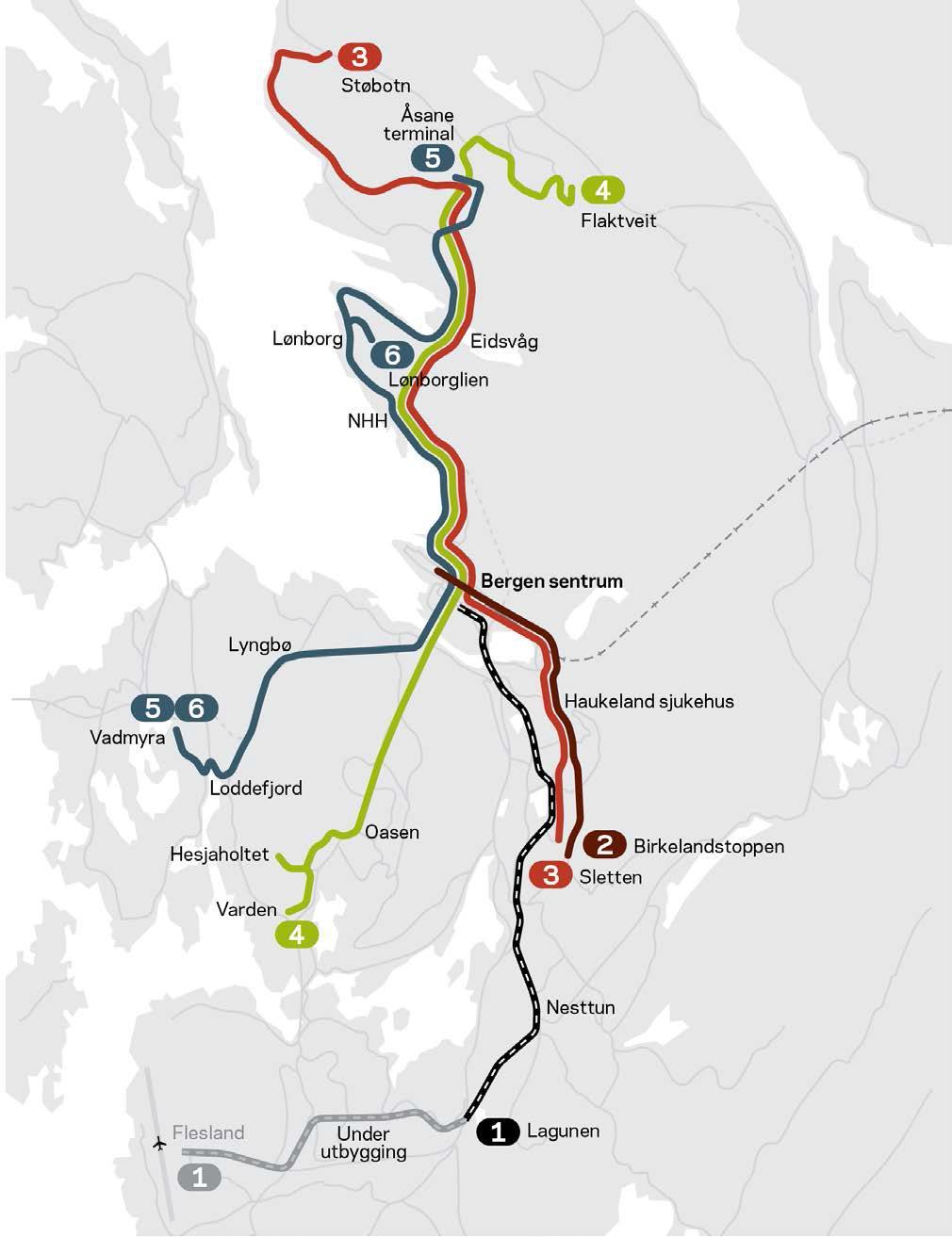 Stamlinjer i kollektivtrafikken Høg frekvens og stive ruter; minimum 10- minutt på dagtid, og 20-minutt på kveld og helg Enkel linjeføring utan omvegar og