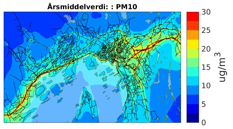 Reduksjon i svevestøv PM10 4 % reduksjon i PM10