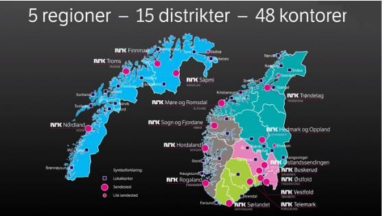 NRK satser tungt på lokal innholdsproduksjon: 942 journalister i distriktsdivisjonen.