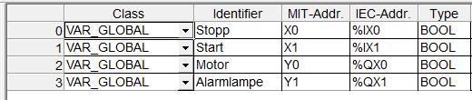 Løsning til eksamen i EDT208T-A Programmerbare logiske styringer 14/12-2012 5 For 10 255 det gir: 10 255 som gir: 255 10 28,3 Den endelige sammenhengen blir da: 28,3 der x er trykket i bar Og y er