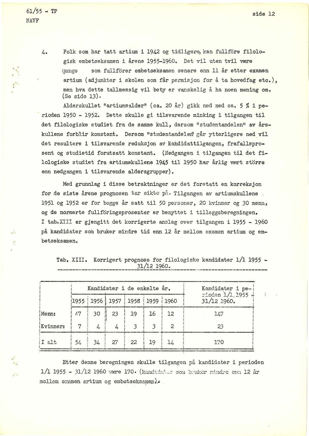 6/55... TP sde 2, :. r' 4. Fok som har tatt artum 942 og tdger~ kan fufore foogsk embetseksamen årene 955-960.