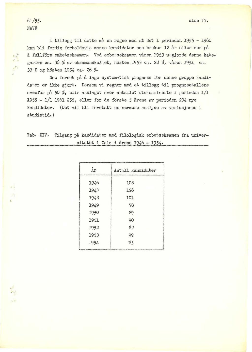 6/55. sde 3. \ r " " tegg t dette må en regne med at det peroden 955-960 kan b ferdg forhodsvs mange kanddater som bruker 2 år eer mer på å Mf)re embetseksamen.