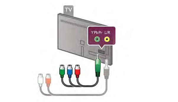 Veiledningen inneholder informasjon om hvordan du kobler til, og hvilke kabler du skal bruke. Gå til www.connectivityguide.philips.