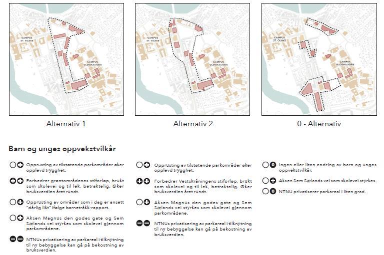 11.1.4 Idrett, friluftsliv, friområder og folkehelse 11.1.5 Geoteknikk Grunnforhold og geotekniske vurderinger for de aktuelle utbyggingsområdene kan grovt deles i tre. Figur 11.