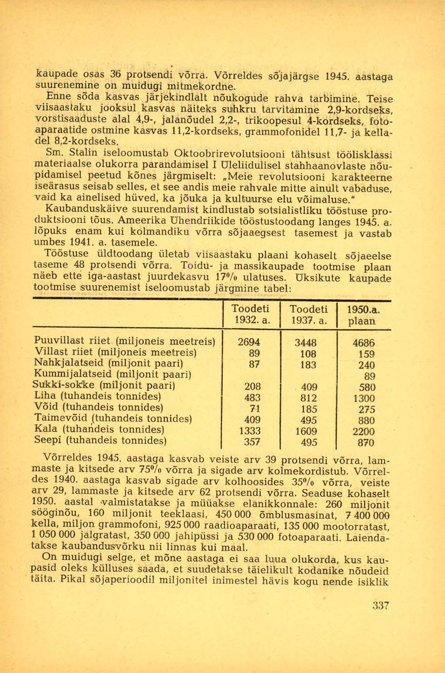 kaupade osas 36 protsendi võrra. Võrreldes sõjajärgse 1945. aastaga suurenemine on muidugi mitmekordne. Enne sõda kasvas järjekindlalt nõukogude rahva tarbimine.