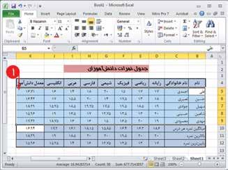 1 محدوده مشخ ص شده در شکل را انتخاب کنید.