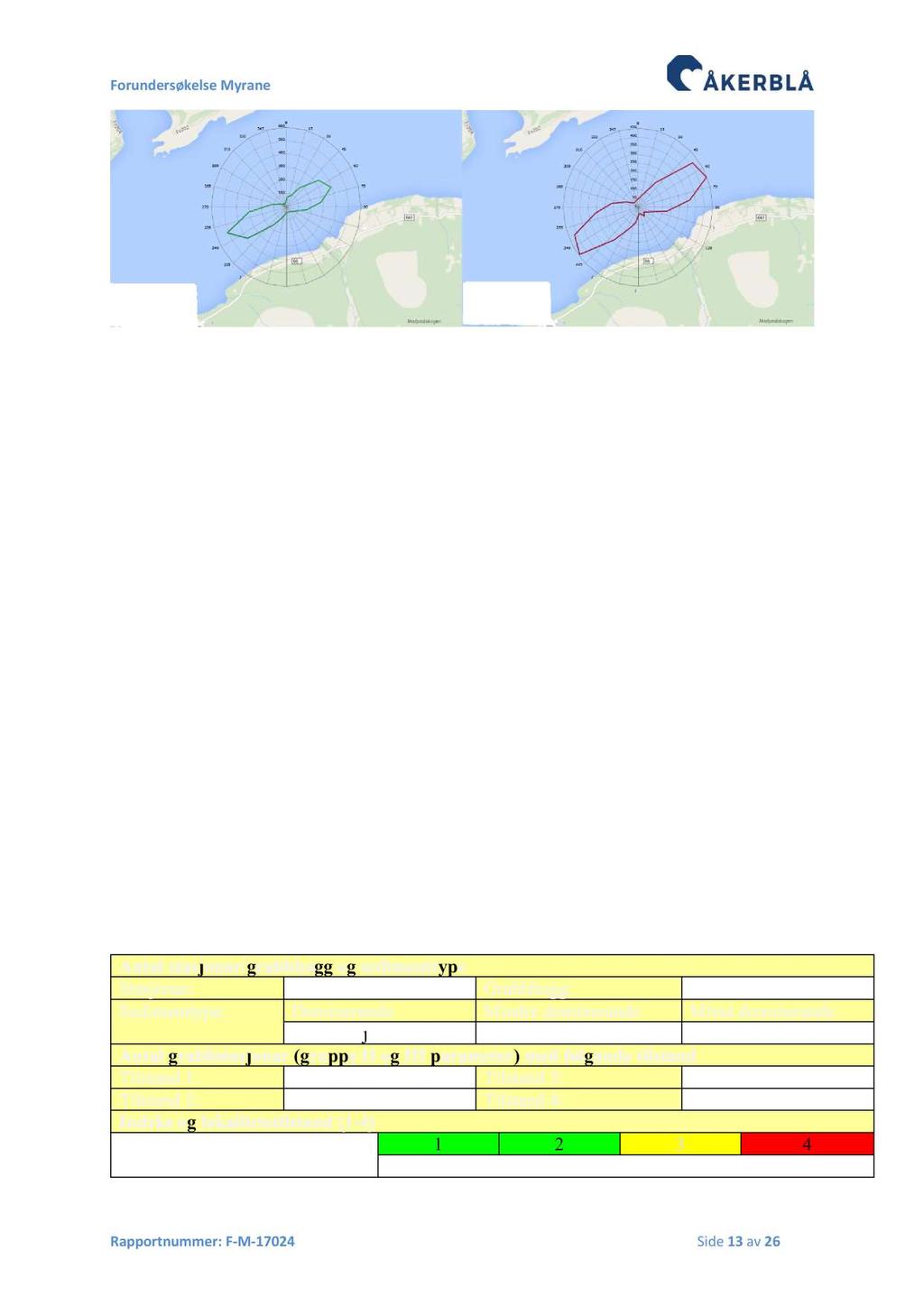 ForundersøkelseMyrane 75 meter 125