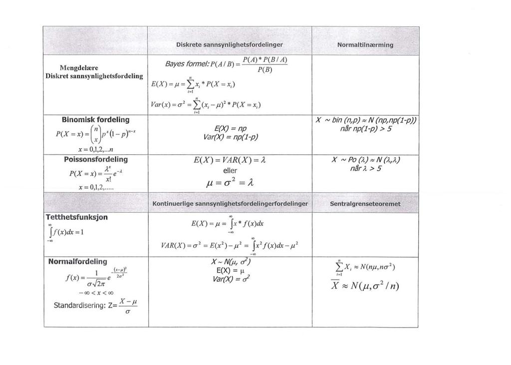 Hogskolen I Bergen Avdeling For Ingeniorutdanning Pdf Free Download