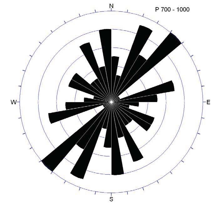 S2 S1 Figur 8: Stereogram med de 4 struktursettene i berget ved profil 200-600 i Jakobsvika. Strukturene er sammenstilte med orienteringen til skjæring 1, i rosa.