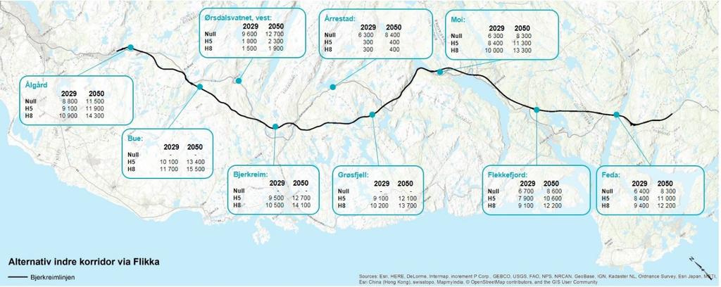 Trafikktall på utvalgte punkter på ny indre korridor Moi-Bue via til Ålgård øst i 2029