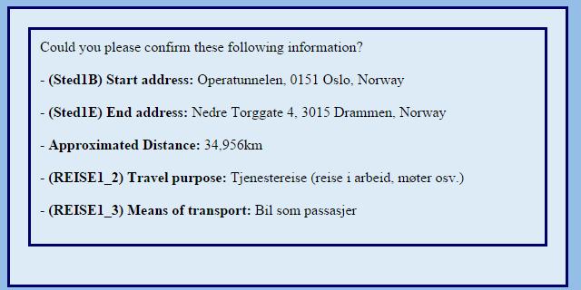 informasjon: En visuell fremstilling av reisen Start- og