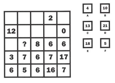 VRIOMPEISEN Alle rader, kolonner og diagonaler skal ha en sum på 40. Bare to forskjellige tall kan brukes til å fylle ut hele kvadratet.