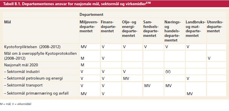 Komplekst