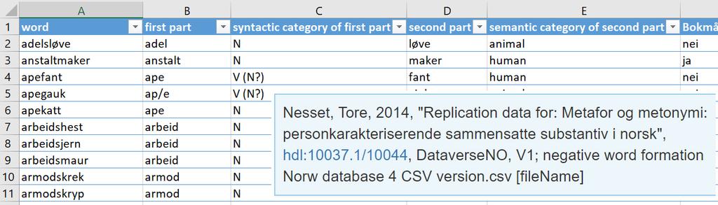 Innhald: dokumenttypar Ope arkiv for språkdata og statistisk kode som kan delast