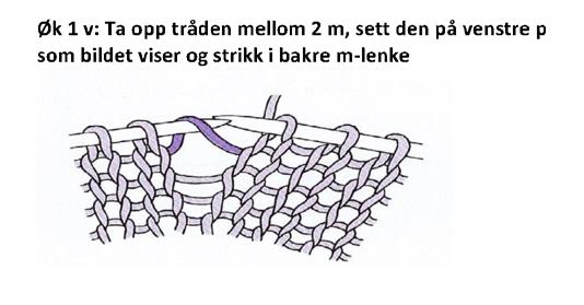 DIAGRAM Gjenta Gjenta R på