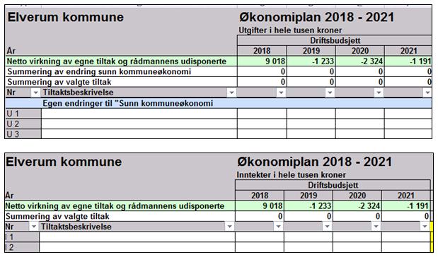 Formannskapet FSK -