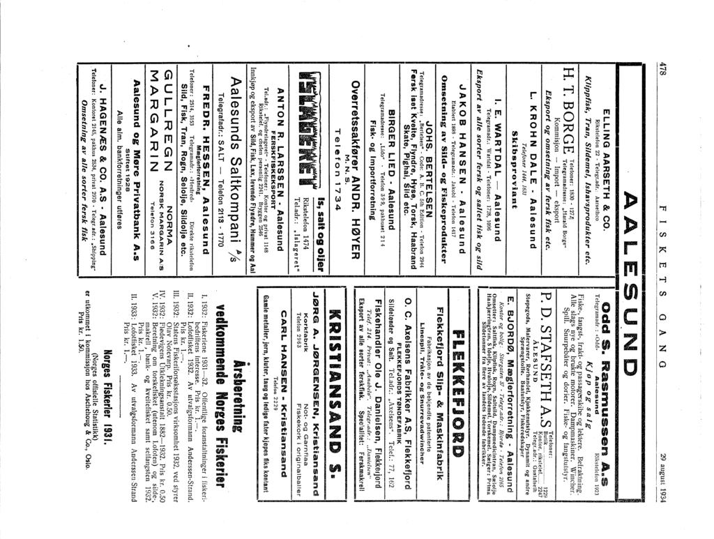 478 FS K ETS o A N O 29 august 934 ~... ~ AALES UN D ~..._... ~. H ELLNG AARSETH & CO. Rikstelefon 22 Telegr.adr.: Aarsethco Klippfisk, Tran, Sildemel, shavsprodukter etc. '.
