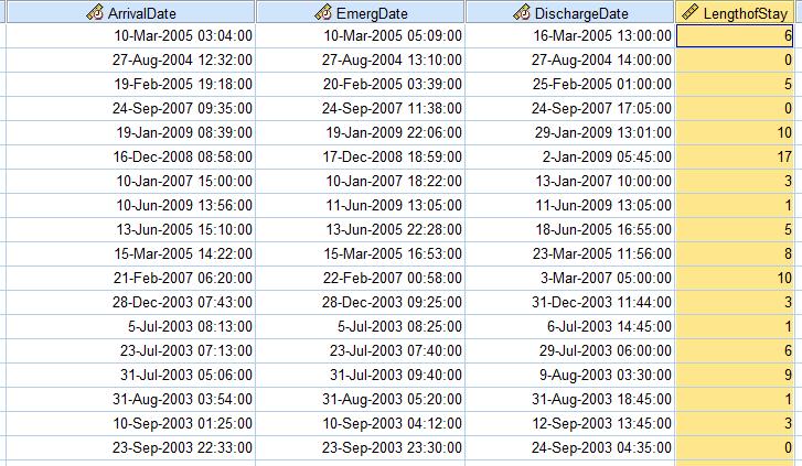 KODE OM VARIABEL: REGNE MED DATOVARIABLE Sjekk at den nye