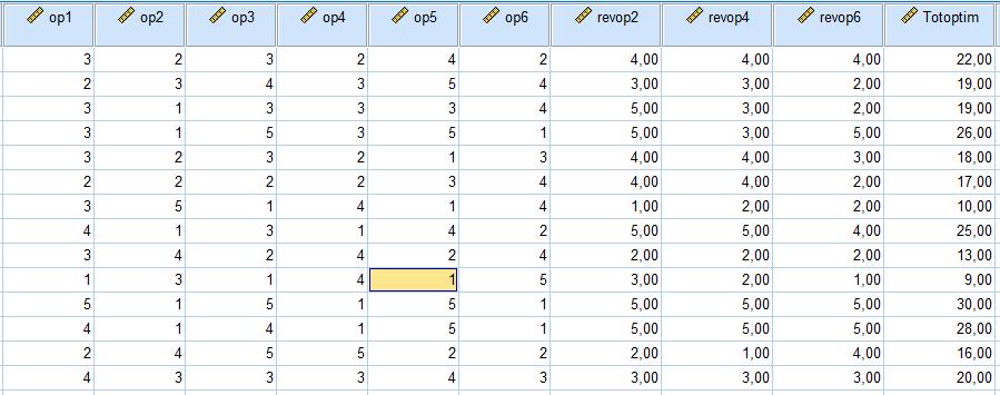 REGNE UT NYE VARIABLE Sjekk at den