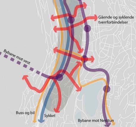 leilighetsbygg samt noe næringsbebyggelse i Conrad Mohrs veg. Fra gammelt av var bebyggelsen preget av villaer med store hager. I dag er bebyggelsen mer differensiert.