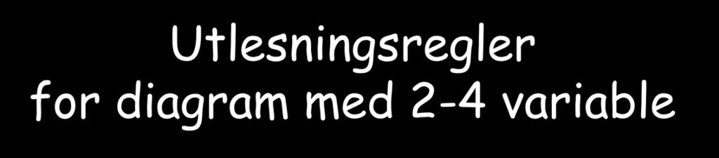 Utlesningsregler for diagram med 2-4 variable Representerer hver gruppe ved de variablene i gruppen som