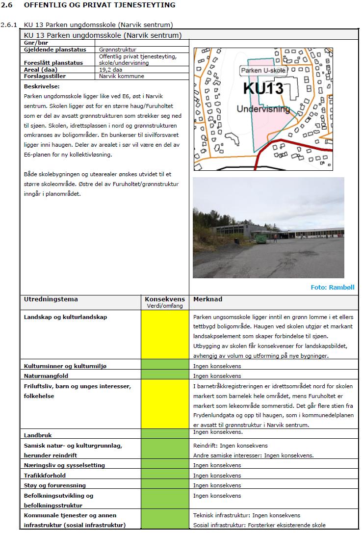 Øvrige krav/ planbestemmelser i KPLA