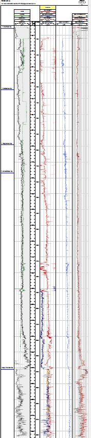 navigasjonsdata Andre geofysiske data