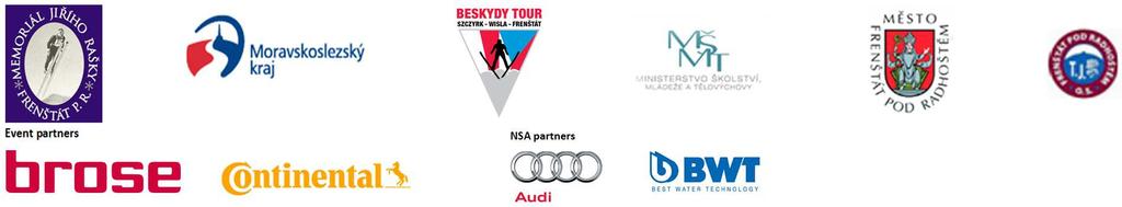 Season Szczyrk (POL), Normal Hill Individual FRI AUG Wisla (POL), Large Hill Individual SAT AUG Frenstat (CZE), Normal Hill Individual SUN AUG RANK NAME NATION TOTAL MURANKA Klemens POL ZUPANCIC