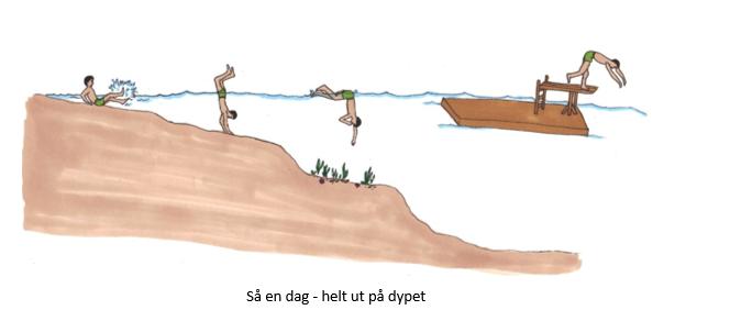 Det drukningsforebyggende perspektivet i vanntilvenning og svømmeopplæring er knyttet til å bli fortrolig med utemiljøet. Til å begynne med er det viktig å lære å ta vare på seg selv.