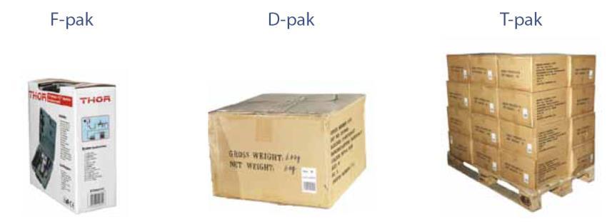 eller F-pak, og brukes for distribusjon Regler for pakninger med pakningsklasse: F-pak må bestå av prisenhet. D-pak må bestå av F-pak.