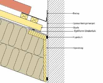 15: Gjennomføringer ISOLERING OG SPERRESJIKT Prinsipiell plassering av isolasjon og sperresjikt i tak