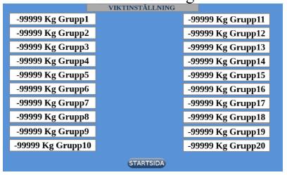 Vekt/tids innstillinger: Vekt/tid: Trykk på ønsket gruppe. Still inn ønsket vekt/tid på den enkelte gruppen, avslutt med enter. NB!