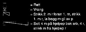 p i diagrammet felles det ved å strikke 1 vr og 1 r m sammen r, 6 r, strikk 1 r og 1 vr sammen r, samtidig som det flettes over 2 m r. Strikk en omg r over alle m.