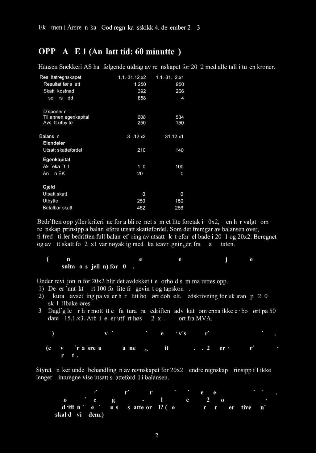 OPPGAVE 1 (Anslått tid: 60 minutter) Hansen Snekkeri AS har følgende utdrag av regnskapet for 20x2 med alle tall i tusen kroner: Resultatregnskapet Resultat før skatt Skattekostnad Arsoverskudd 1.1.-31.