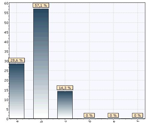 Hlt uni Vt ikk,, 8,6.