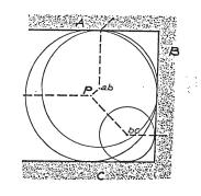 Figur 12 Konstruksjon av midtlinje etter det geometriske prinsippet (Neergaard 1985) For de tilfellene der strandlinjen er rett, vil grensen utover i sjøen gå vinkelrett på strandlinjen.