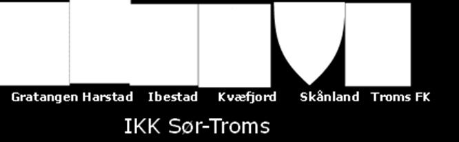I SØR-TROMS IKK Sør-Troms er et forum for