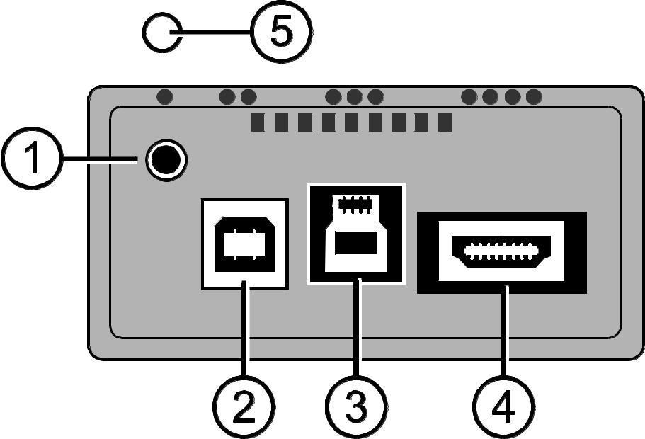 Kontroll panel Tilkoblings panelet på enhetens bakside har fire kontakter.