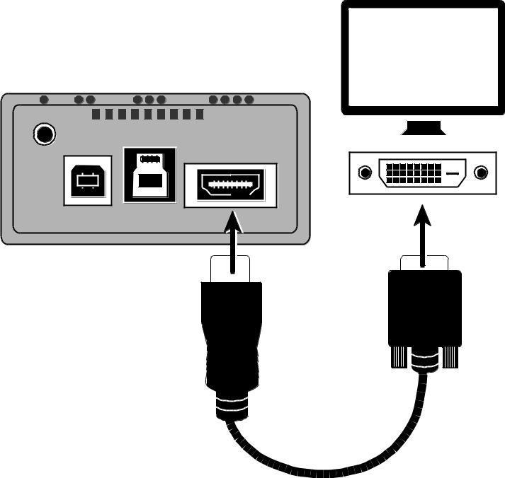 Skjermtilkobling HDMI til DVI Skjermkabelen har en HDMI kontakt og en DVI kontakt.. 1.