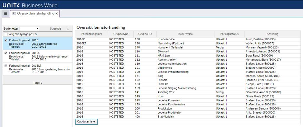 Lønnsjustering oversikt Lett for HR avdeling/ledelse og